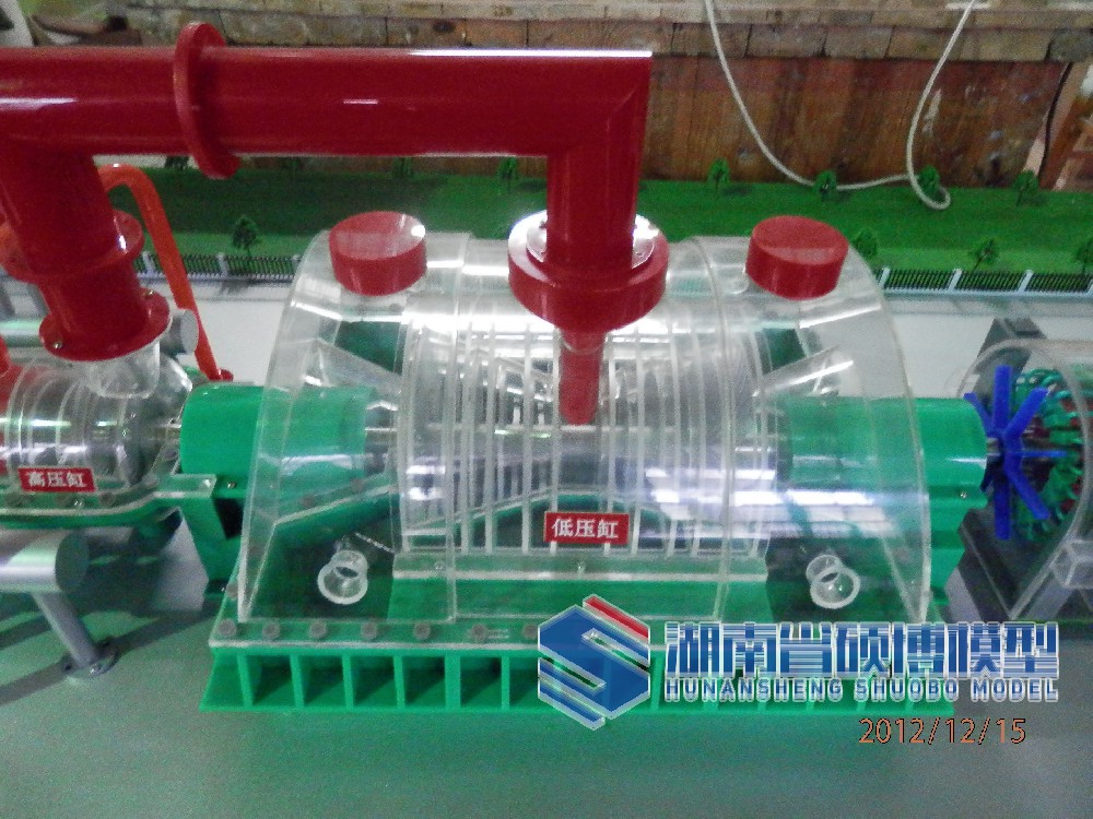 汽轮机仿真模型