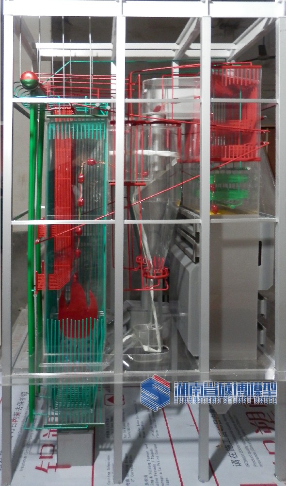 流化床锅炉模型