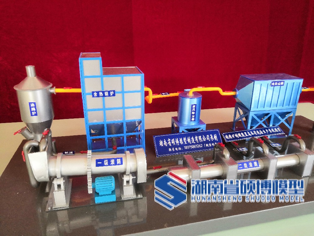 物流机械沙盘模型展示